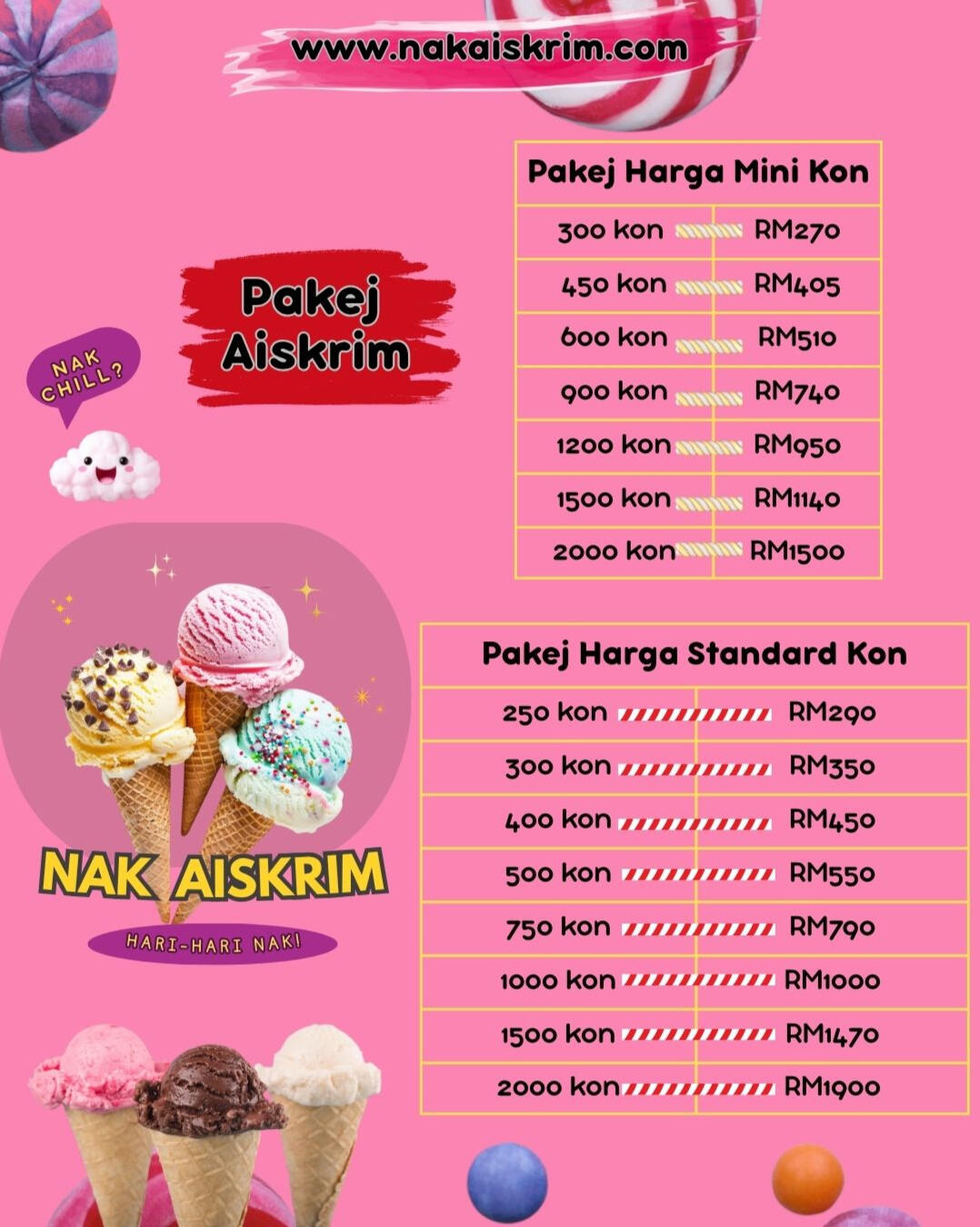 Pakej Aiskrim Murah Pakej Aiskrim Majlis